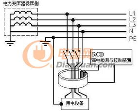 充電樁到底要不要裝漏電保護(hù)開(kāi)關(guān)